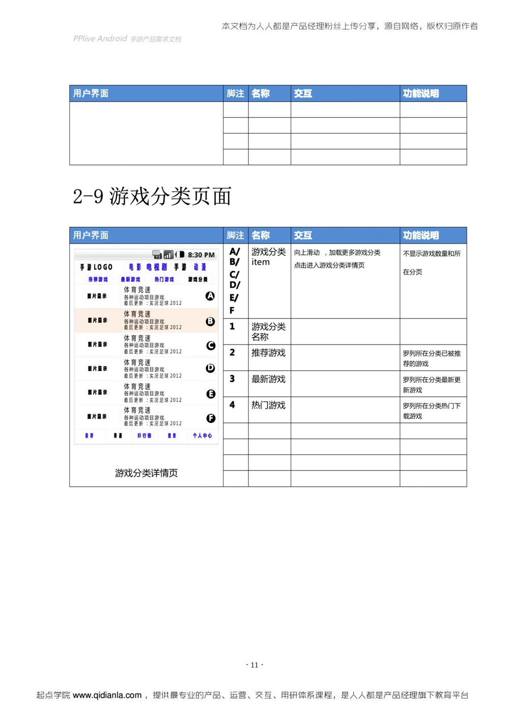 Android手游产品需求文档（初稿_436套软件开发需求文档_VD516-软件开发需求文档_10各类系统软件开发需求_更新内容_产品需求文档案例（73份）