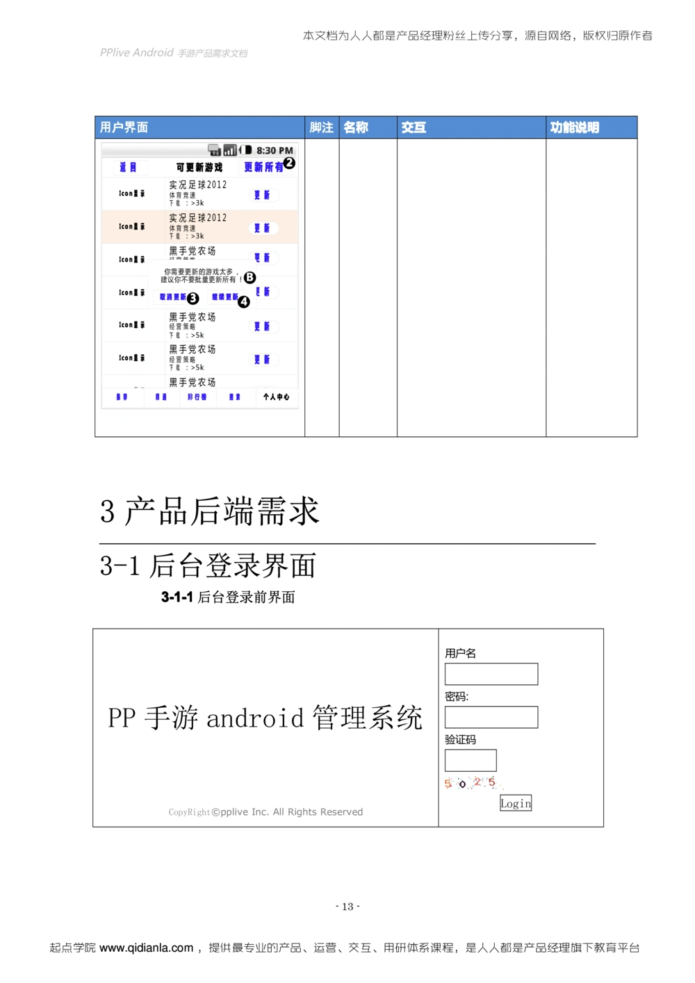 Android手游产品需求文档（初稿_436套软件开发需求文档_VD516-软件开发需求文档_10各类系统软件开发需求_更新内容_产品需求文档案例（73份）