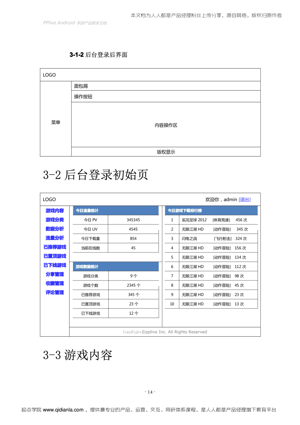 Android手游产品需求文档（初稿_436套软件开发需求文档_VD516-软件开发需求文档_10各类系统软件开发需求_更新内容_产品需求文档案例（73份）