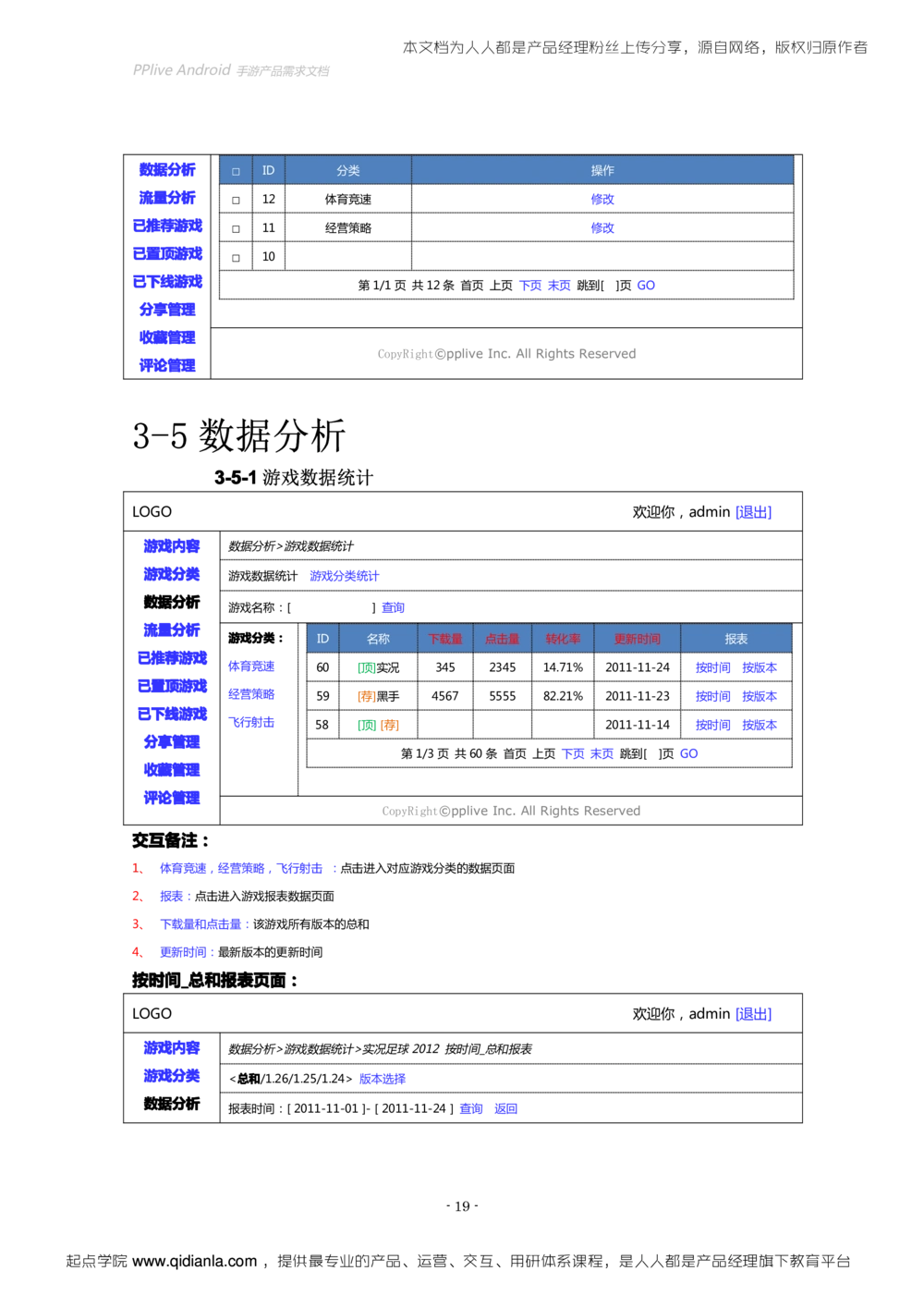 Android手游产品需求文档（初稿_436套软件开发需求文档_VD516-软件开发需求文档_10各类系统软件开发需求_更新内容_产品需求文档案例（73份）