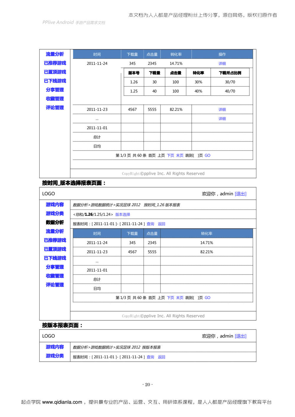 Android手游产品需求文档（初稿_436套软件开发需求文档_VD516-软件开发需求文档_10各类系统软件开发需求_更新内容_产品需求文档案例（73份）