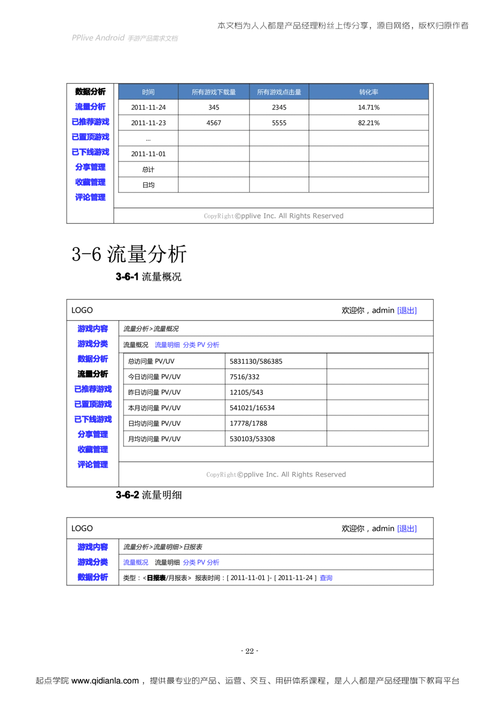 Android手游产品需求文档（初稿_436套软件开发需求文档_VD516-软件开发需求文档_10各类系统软件开发需求_更新内容_产品需求文档案例（73份）