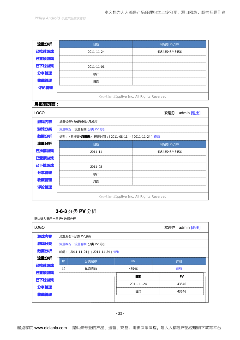 Android手游产品需求文档（初稿_436套软件开发需求文档_VD516-软件开发需求文档_10各类系统软件开发需求_更新内容_产品需求文档案例（73份）