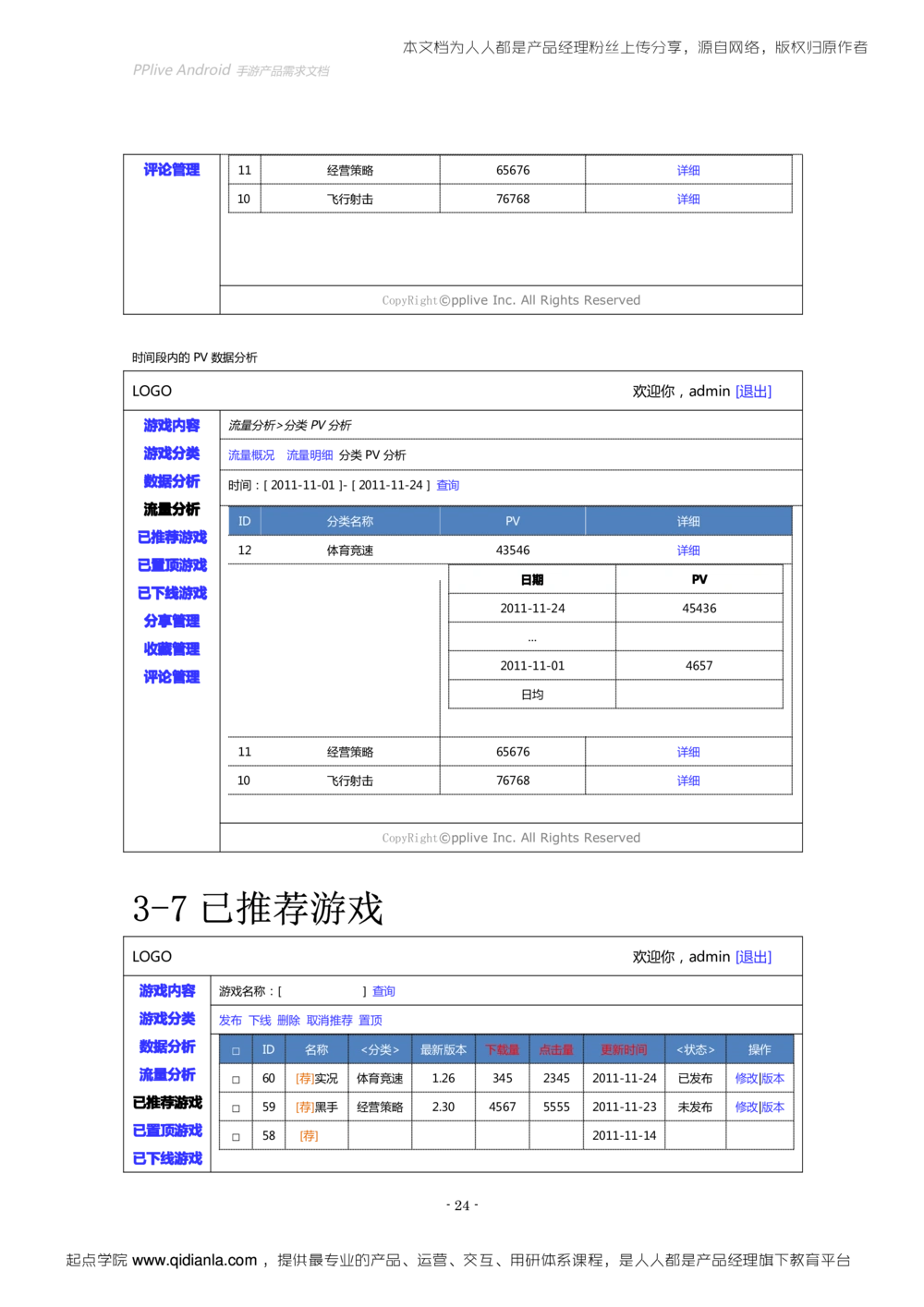 Android手游产品需求文档（初稿_436套软件开发需求文档_VD516-软件开发需求文档_10各类系统软件开发需求_更新内容_产品需求文档案例（73份）