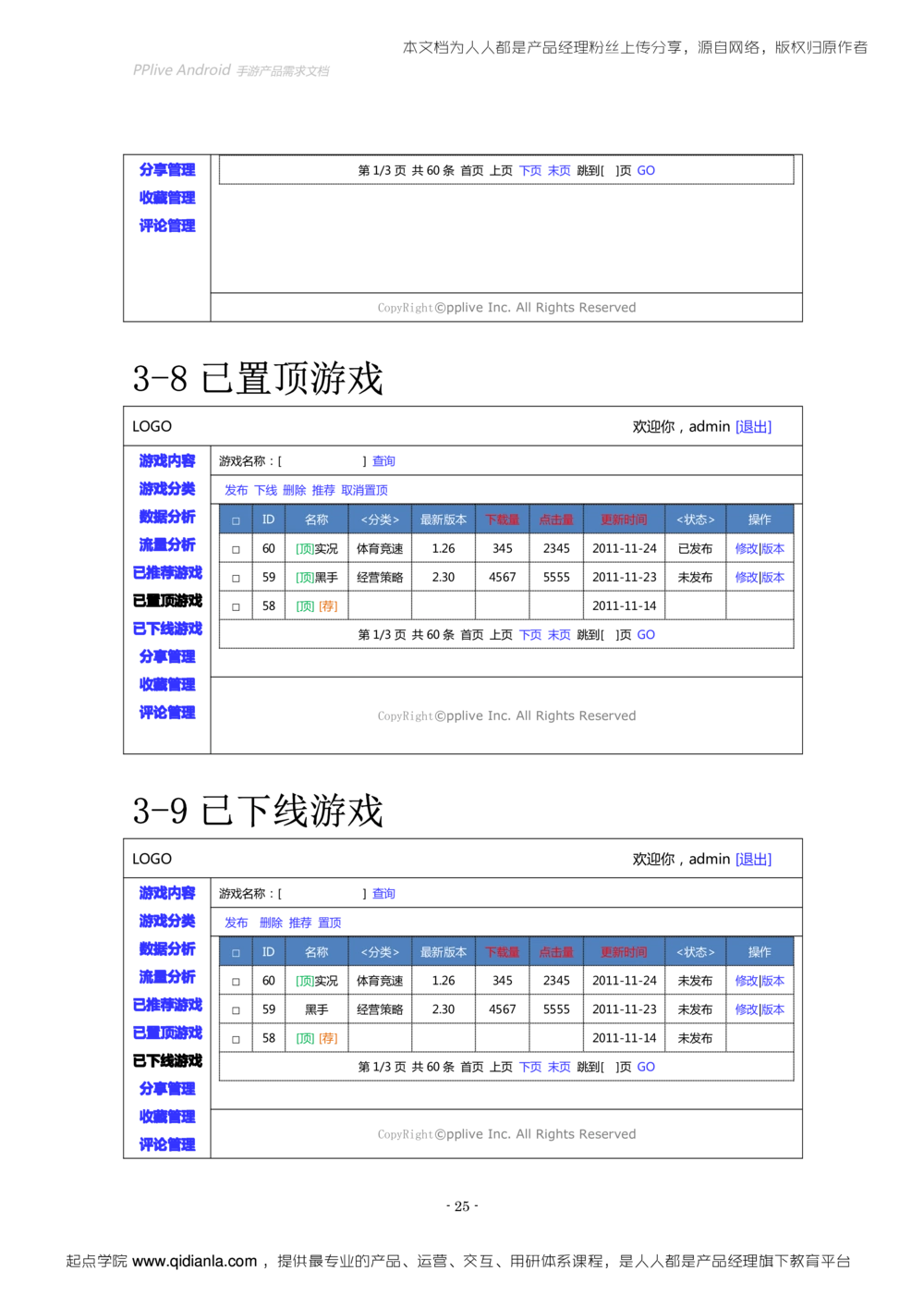 Android手游产品需求文档（初稿_436套软件开发需求文档_VD516-软件开发需求文档_10各类系统软件开发需求_更新内容_产品需求文档案例（73份）