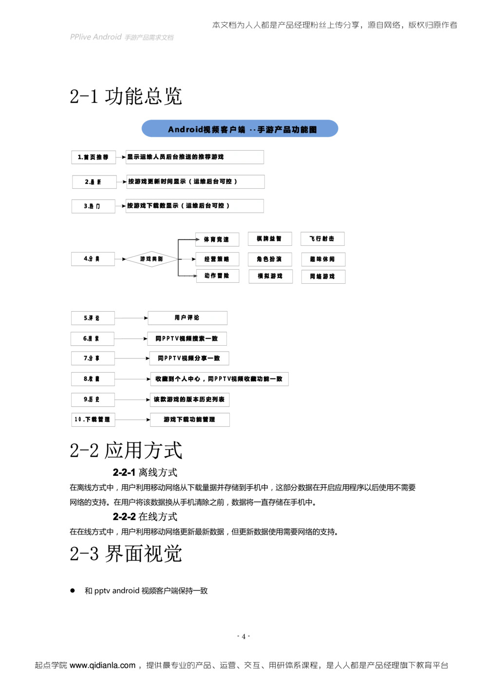 Android手游产品需求文档（初稿_436套软件开发需求文档_VD516-软件开发需求文档_10各类系统软件开发需求_更新内容_产品需求文档案例（73份）