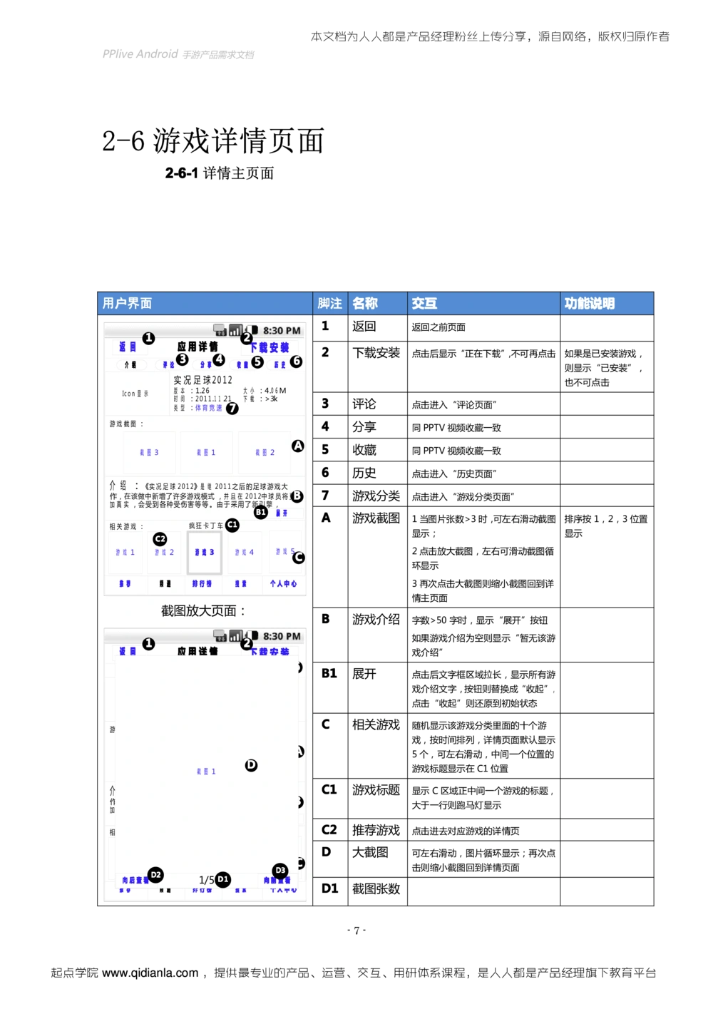Android手游产品需求文档（初稿_436套软件开发需求文档_VD516-软件开发需求文档_10各类系统软件开发需求_更新内容_产品需求文档案例（73份）