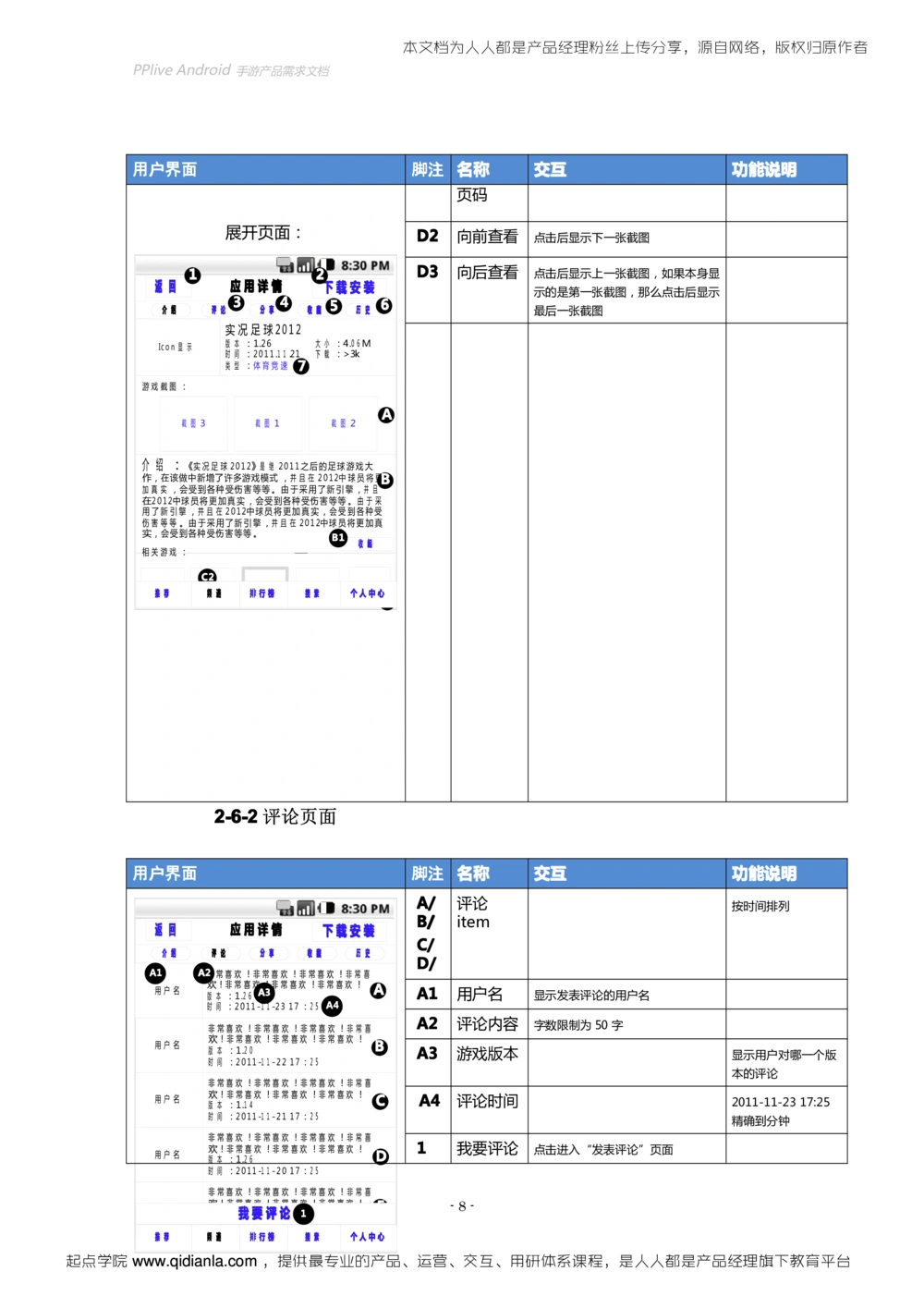 Android手游产品需求文档（初稿_436套软件开发需求文档_VD516-软件开发需求文档_10各类系统软件开发需求_更新内容_产品需求文档案例（73份）