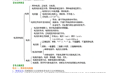 中考复习：电流和电路（基础）知识讲解_中考全科复习资料_北京四中绝密资料04中考物理总复习_27总复习：电流和电路（基础）