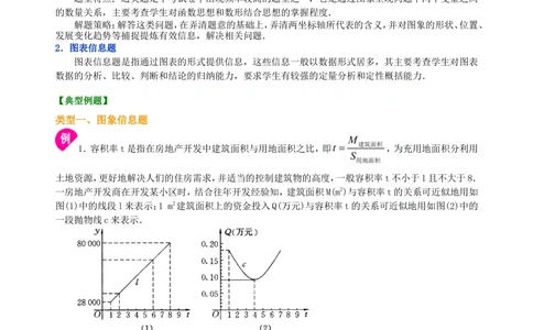 中考冲刺：图表信息型问题--知识讲解（基础）_中考全科复习资料_北京四中绝密资料02中考数学总复习_50中考冲刺：图表信息型问题（基础）