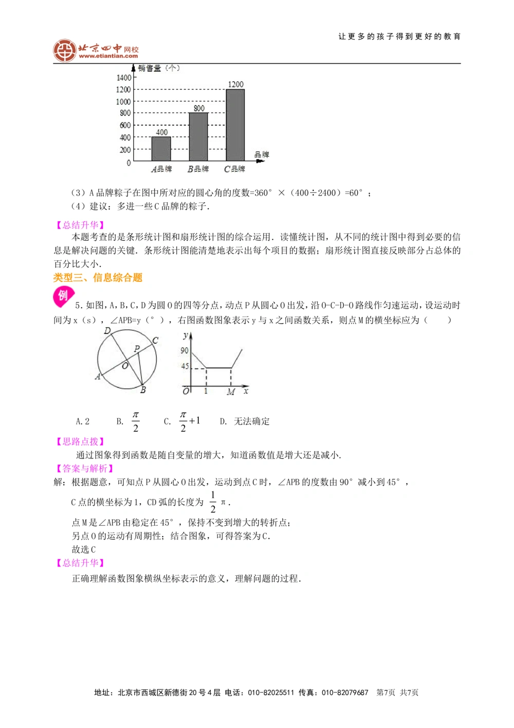 中考冲刺：图表信息型问题--知识讲解（基础）_中考全科复习资料_北京四中绝密资料02中考数学总复习_50中考冲刺：图表信息型问题（基础）