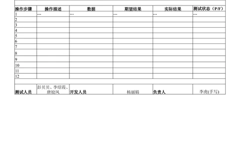 测试用例文档模板_436套软件开发需求文档_VD516-软件开发需求文档_07测试用例文档（16份）