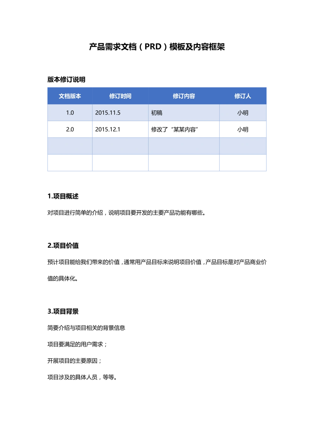 产品需求文档(PRD)内容框架及模板_436套软件开发需求文档_VD516-软件开发需求文档_10各类系统软件开发需求_更新内容_产品需求文档模版（13份）