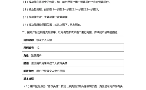产品需求文档(PRD)内容框架及模板_436套软件开发需求文档_VD516-软件开发需求文档_10各类系统软件开发需求_更新内容_产品需求文档模版（13份）