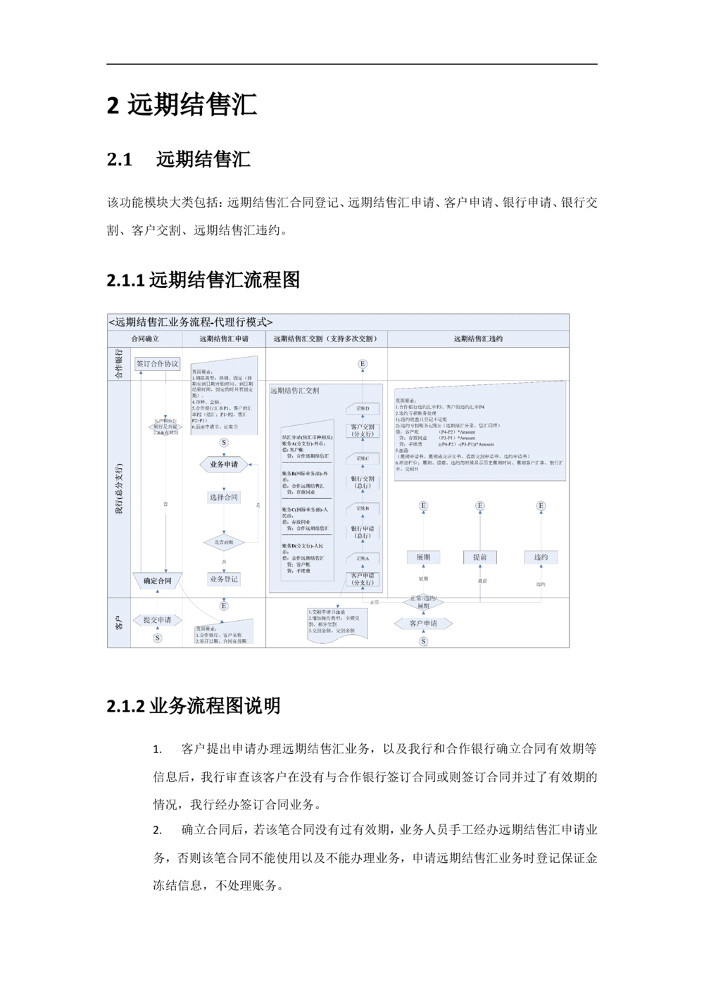 新一代国际结算系统需求规格说明书（远期结售汇）V1.0_436套软件开发需求文档_VD516-软件开发需求文档_10各类系统软件开发需求