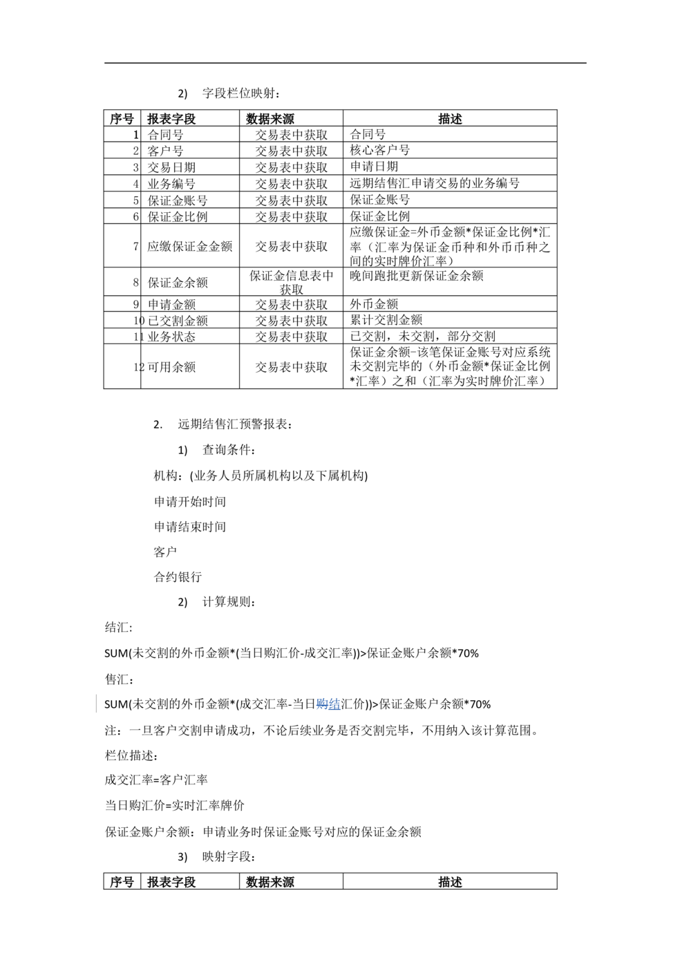 新一代国际结算系统需求规格说明书（远期结售汇）V1.0_436套软件开发需求文档_VD516-软件开发需求文档_10各类系统软件开发需求