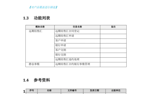 新一代国际结算系统需求规格说明书（远期结售汇）V1.0_436套软件开发需求文档_VD516-软件开发需求文档_10各类系统软件开发需求