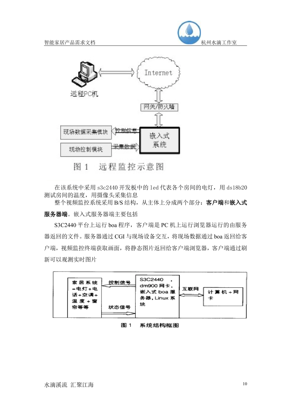 智能家居产品需求文档（杭州水滴工作室_436套软件开发需求文档_VD516-软件开发需求文档_10各类系统软件开发需求_更新内容_产品需求文档案例（73份）