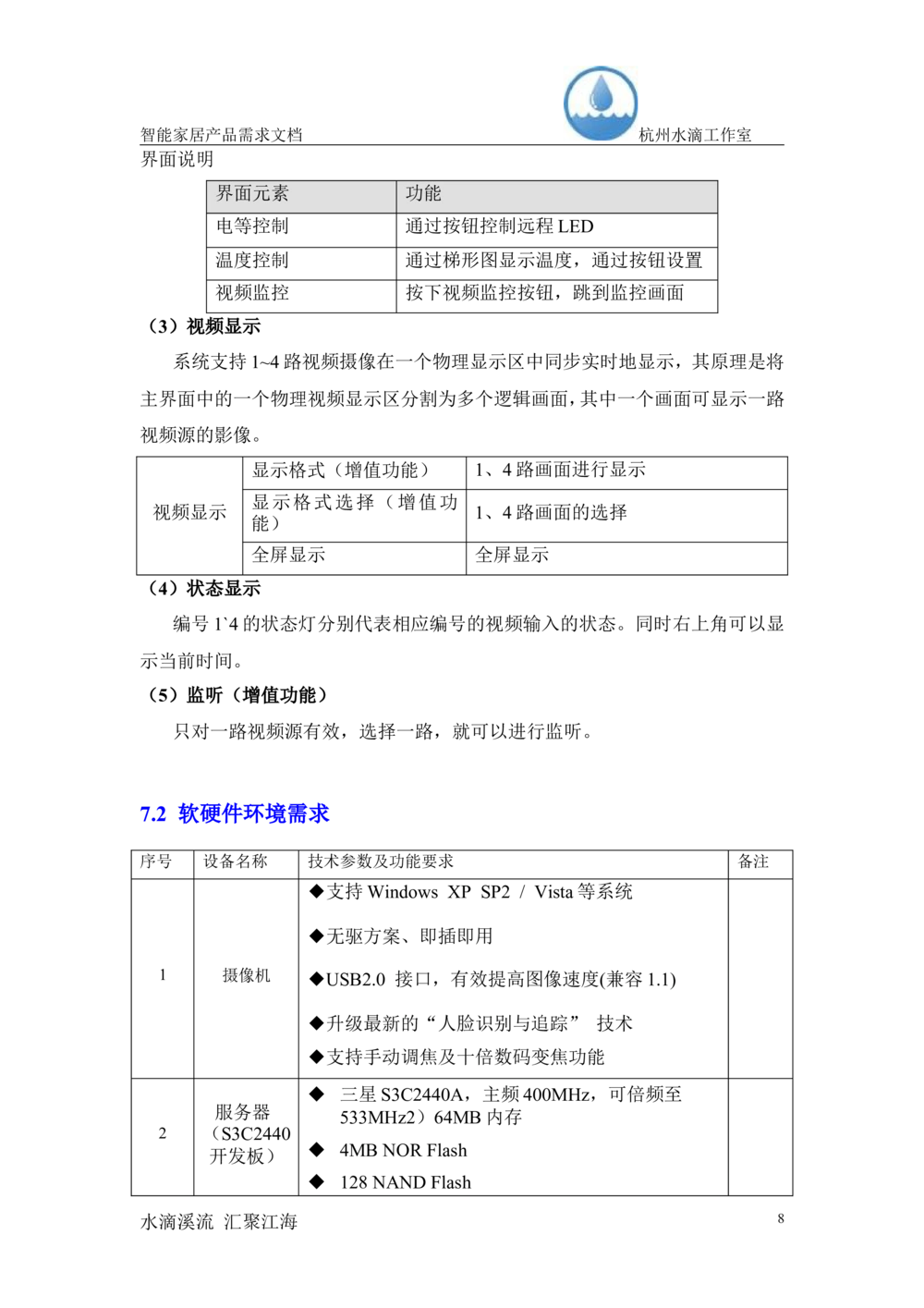 智能家居产品需求文档（杭州水滴工作室_436套软件开发需求文档_VD516-软件开发需求文档_10各类系统软件开发需求_更新内容_产品需求文档案例（73份）