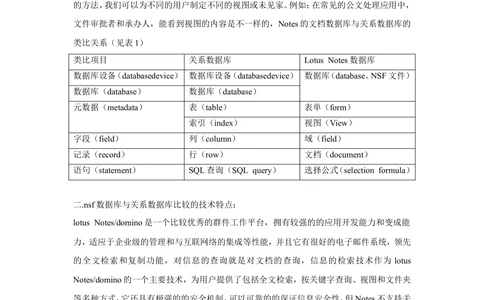文档型数据库_436套软件开发需求文档_VD516-软件开发需求文档_06数据库设计文档（18份）