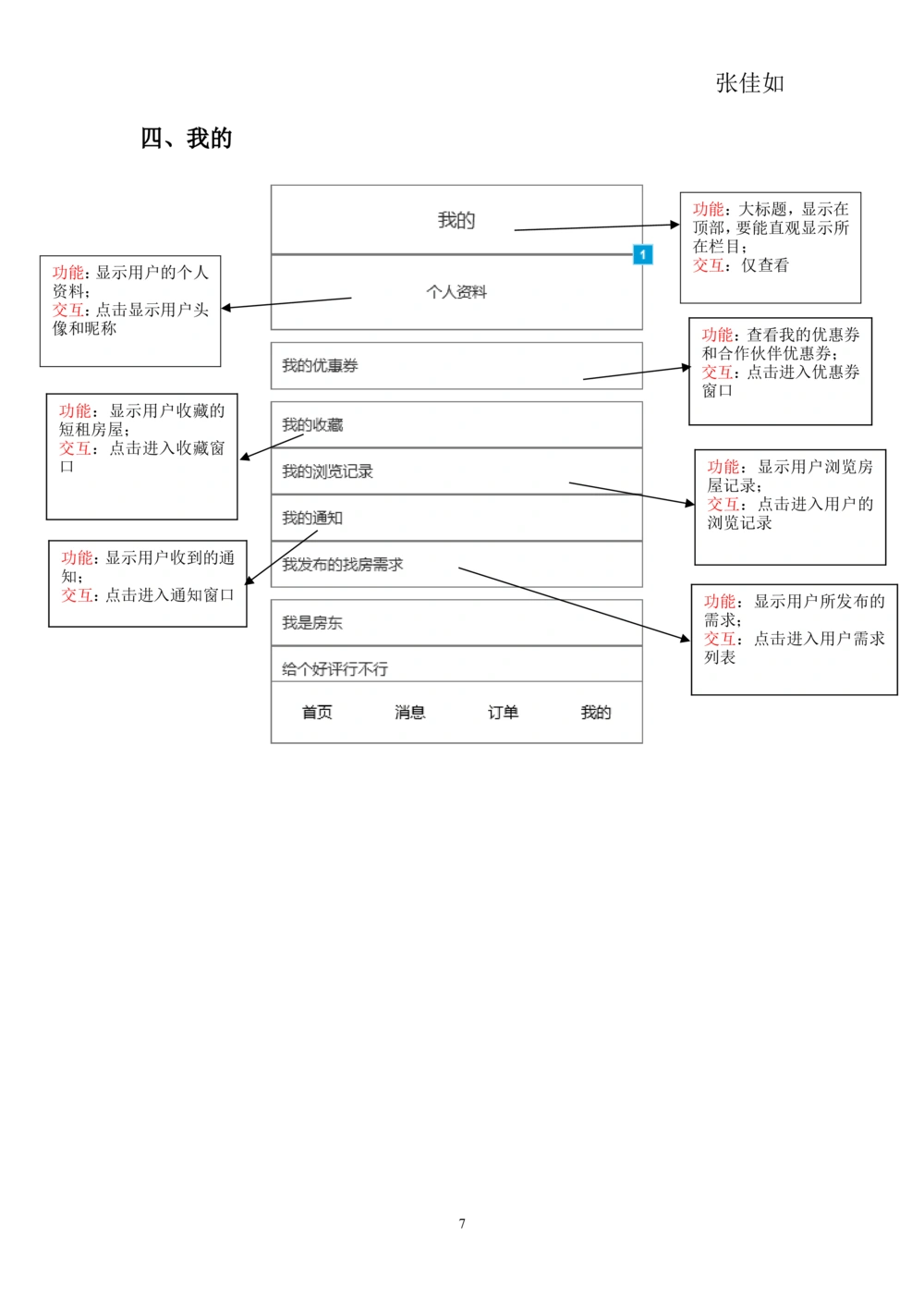 蚂蚁短租-产品需求文档_436套软件开发需求文档_VD516-软件开发需求文档_10各类系统软件开发需求_更新内容_产品需求文档案例（73份）