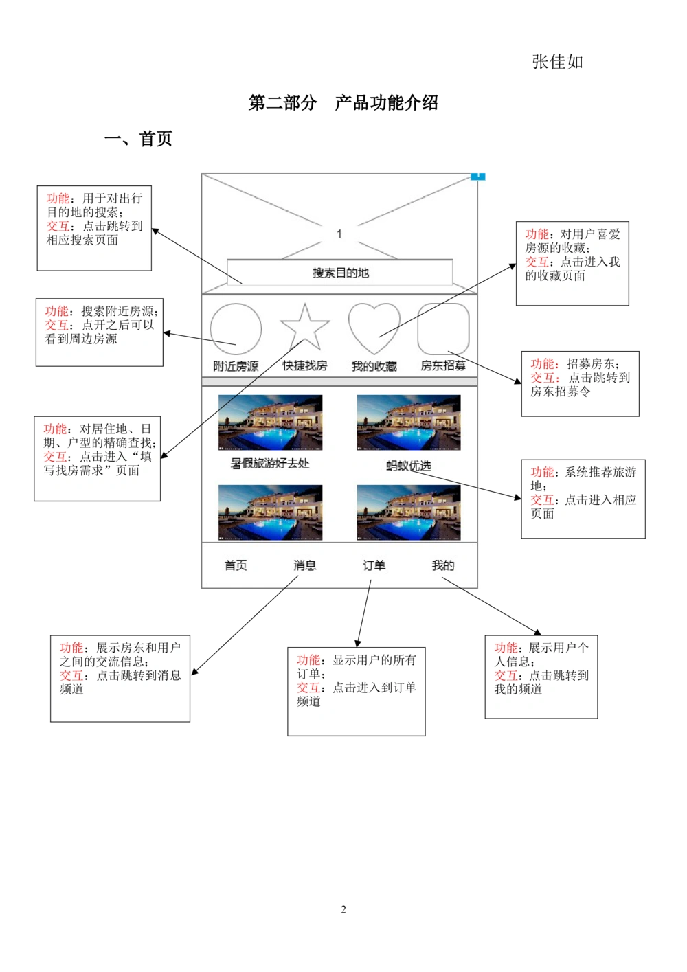 蚂蚁短租-产品需求文档_436套软件开发需求文档_VD516-软件开发需求文档_10各类系统软件开发需求_更新内容_产品需求文档案例（73份）