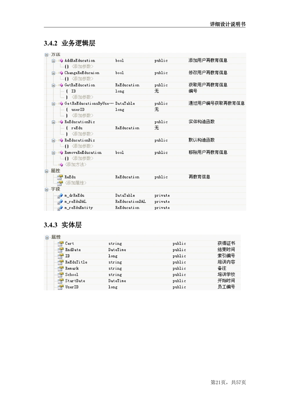 人力资源管理项目需求文档_436套软件开发需求文档_VD516-软件开发需求文档_10各类系统软件开发需求_更新内容_产品需求文档案例（73份）
