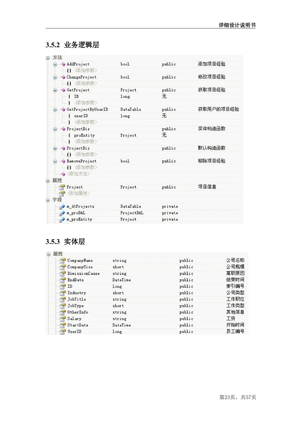人力资源管理项目需求文档_436套软件开发需求文档_VD516-软件开发需求文档_10各类系统软件开发需求_更新内容_产品需求文档案例（73份）