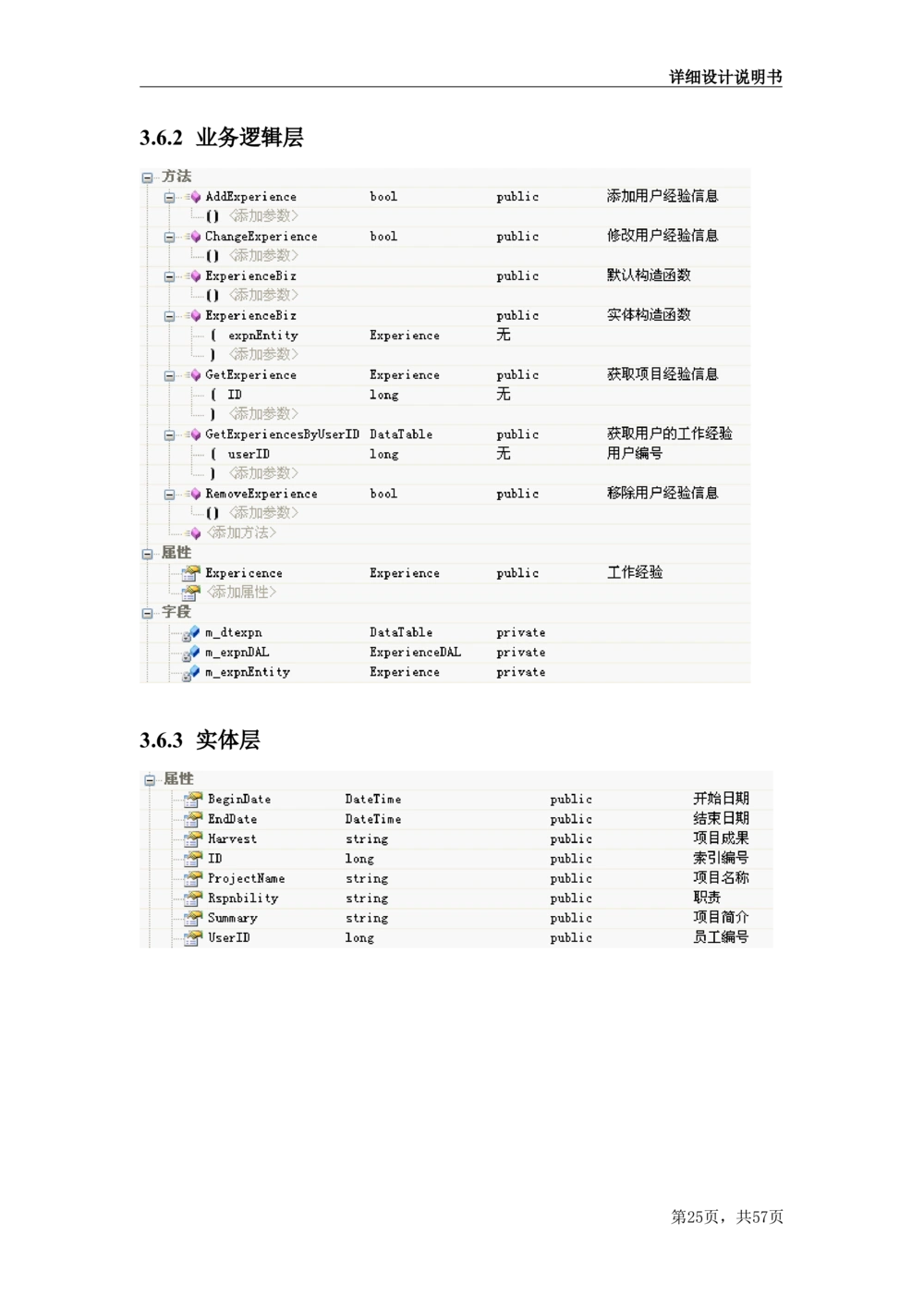 人力资源管理项目需求文档_436套软件开发需求文档_VD516-软件开发需求文档_10各类系统软件开发需求_更新内容_产品需求文档案例（73份）