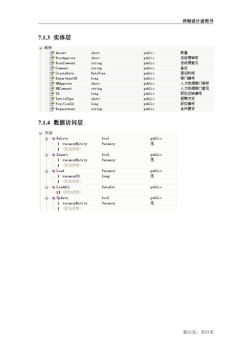 人力资源管理项目需求文档_436套软件开发需求文档_VD516-软件开发需求文档_10各类系统软件开发需求_更新内容_产品需求文档案例（73份）
