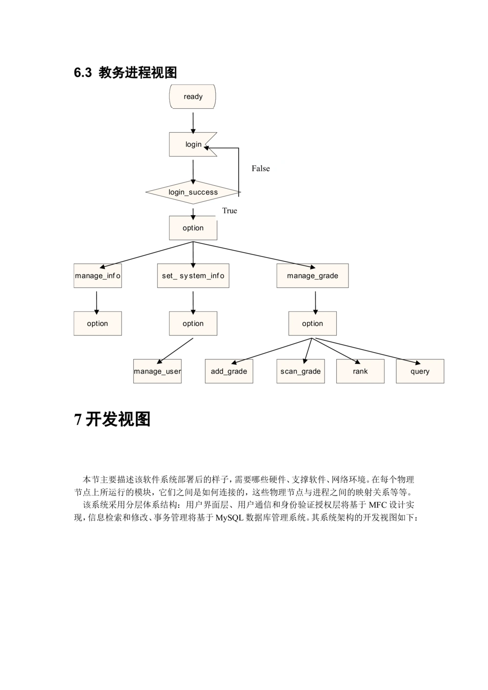 成绩管理系统体系结构设计说明书_436套软件开发需求文档_VD516-软件开发需求文档_05体系结构设计说明书（12份）
