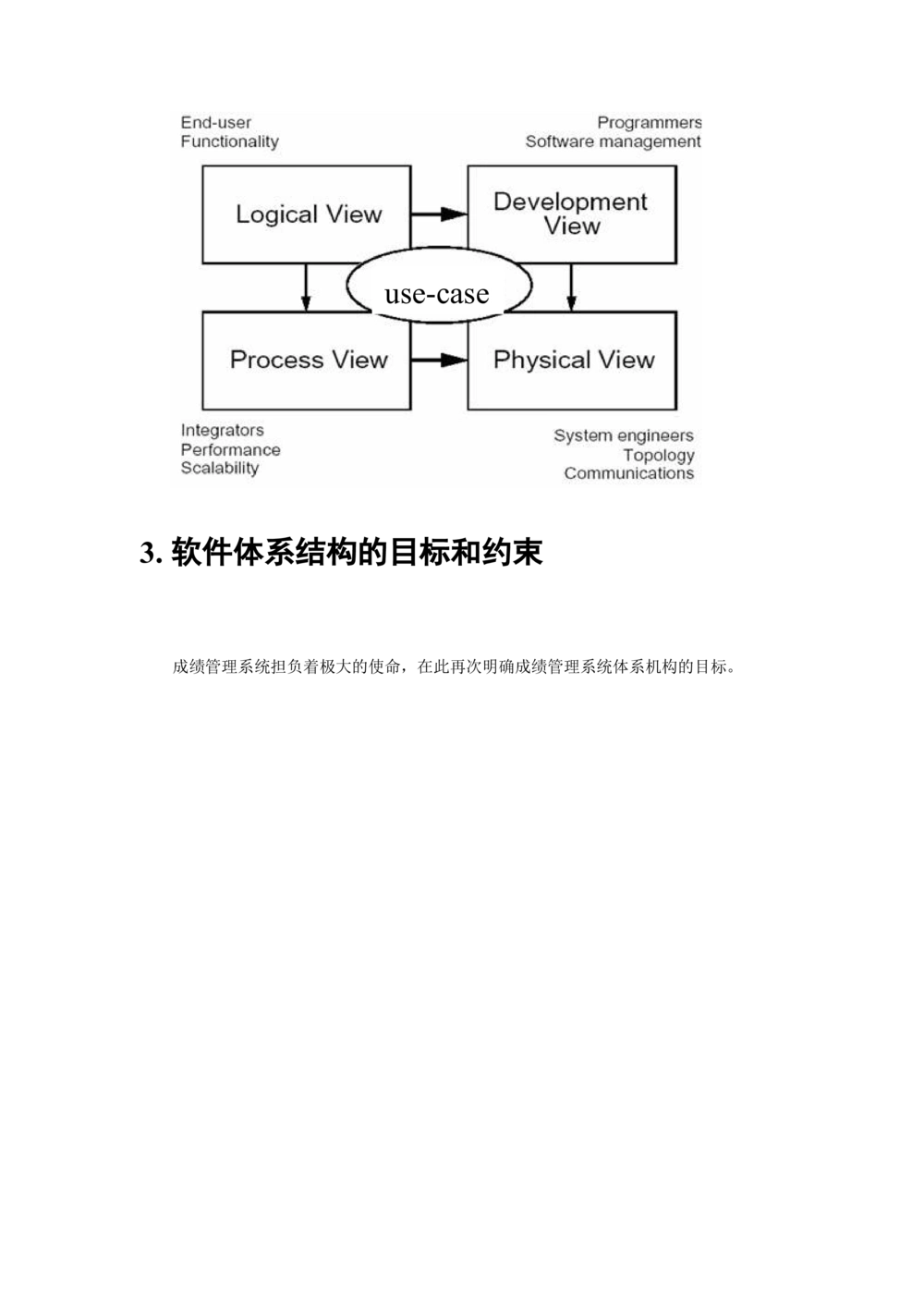 成绩管理系统体系结构设计说明书_436套软件开发需求文档_VD516-软件开发需求文档_05体系结构设计说明书（12份）