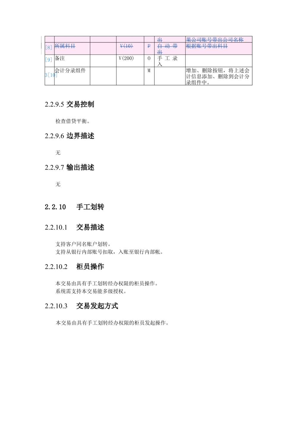 新一代国际结算系统需求规格说明书（公共交易）V1.0_436套软件开发需求文档_VD516-软件开发需求文档_10各类系统软件开发需求
