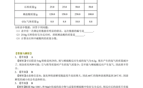 中考总复习：综合计算技巧（基础）巩固练习_中考全科复习资料_北京四中绝密资料05中考化学总复习_47总复习：综合计算技巧(基础）