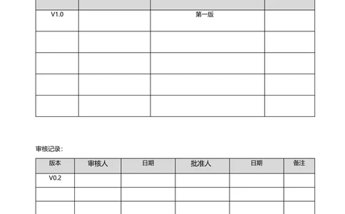 产品生命周期管理（PLM）系统需求说明书V1.0_436套软件开发需求文档_VD516-软件开发需求文档_10各类系统软件开发需求_更新内容