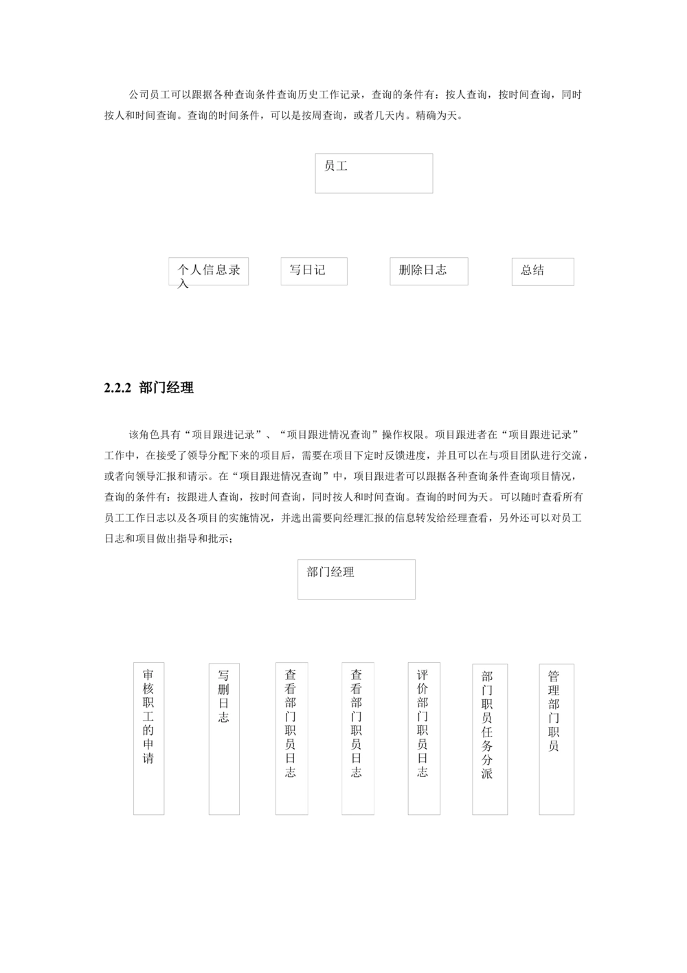日志管理系统需求分析_436套软件开发需求文档_VD516-软件开发需求文档_10各类系统软件开发需求_更新内容_产品需求文档案例（73份）