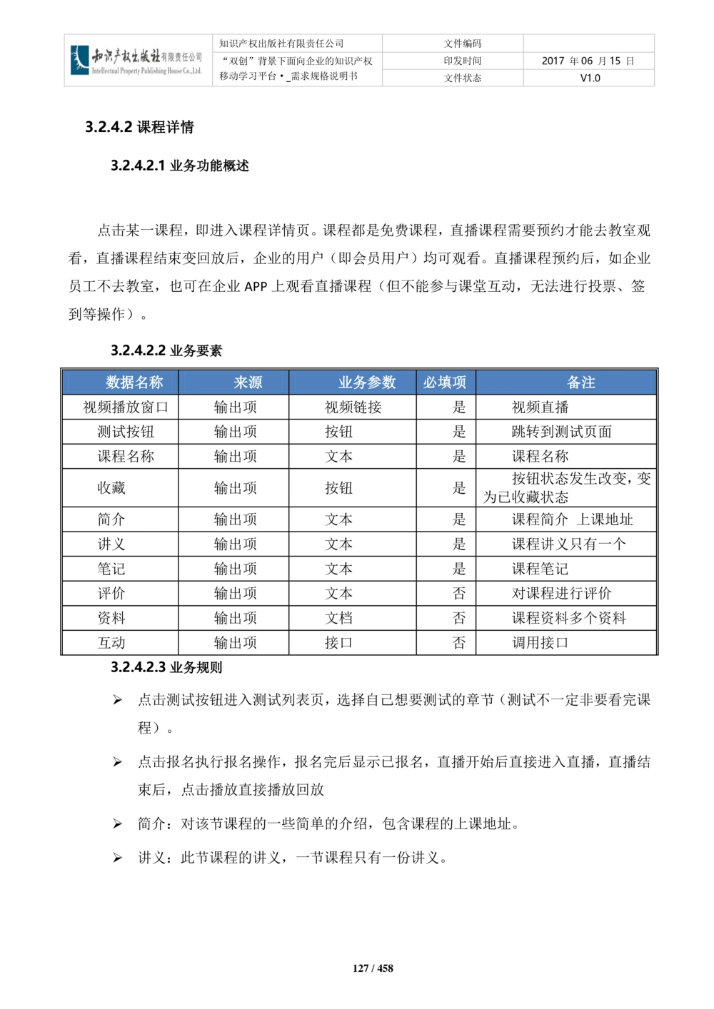 双创背景下面向企业的知识产权移动学习平台-培训端_需求规格说明书V2.8_436套软件开发需求文档_VD516-软件开发需求文档_10各类系统软件开发需求_更新内容