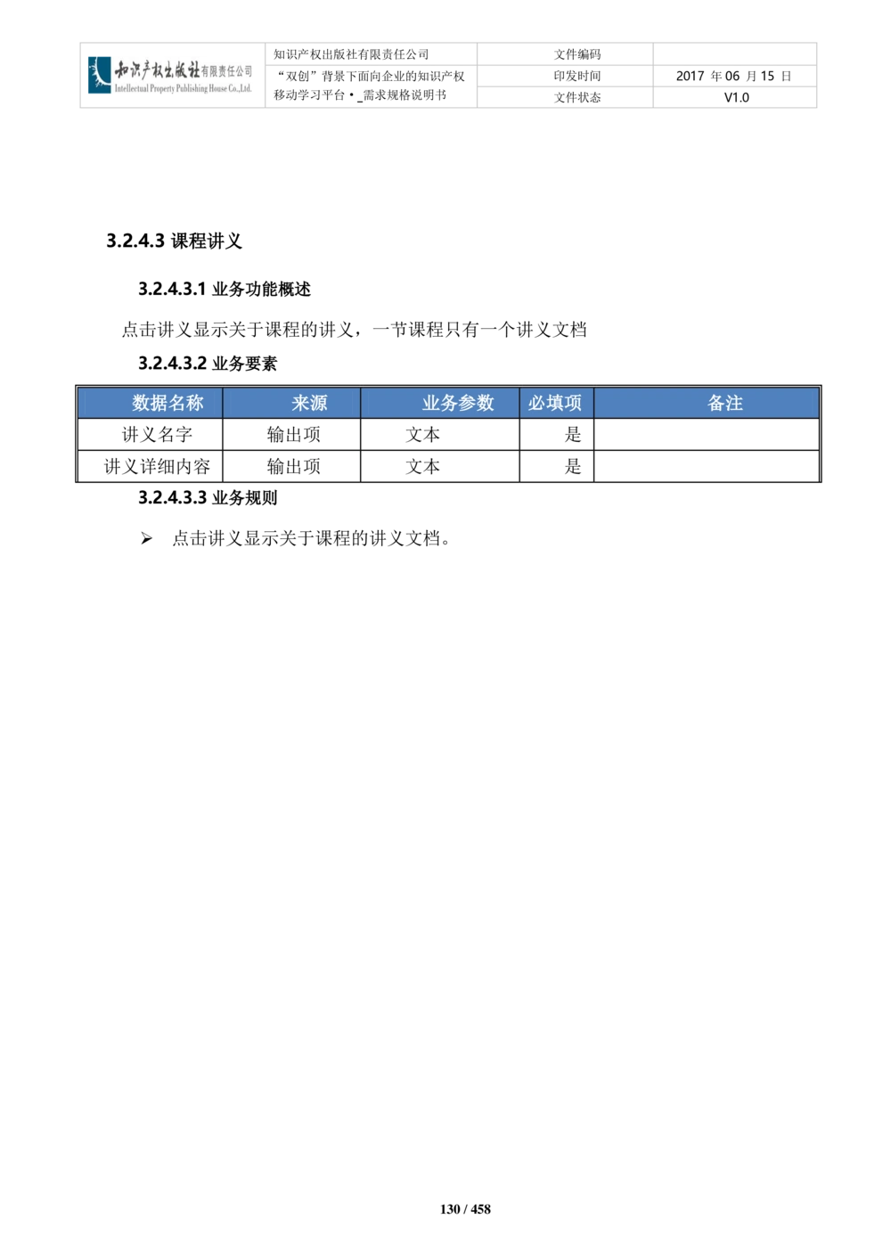 双创背景下面向企业的知识产权移动学习平台-培训端_需求规格说明书V2.8_436套软件开发需求文档_VD516-软件开发需求文档_10各类系统软件开发需求_更新内容