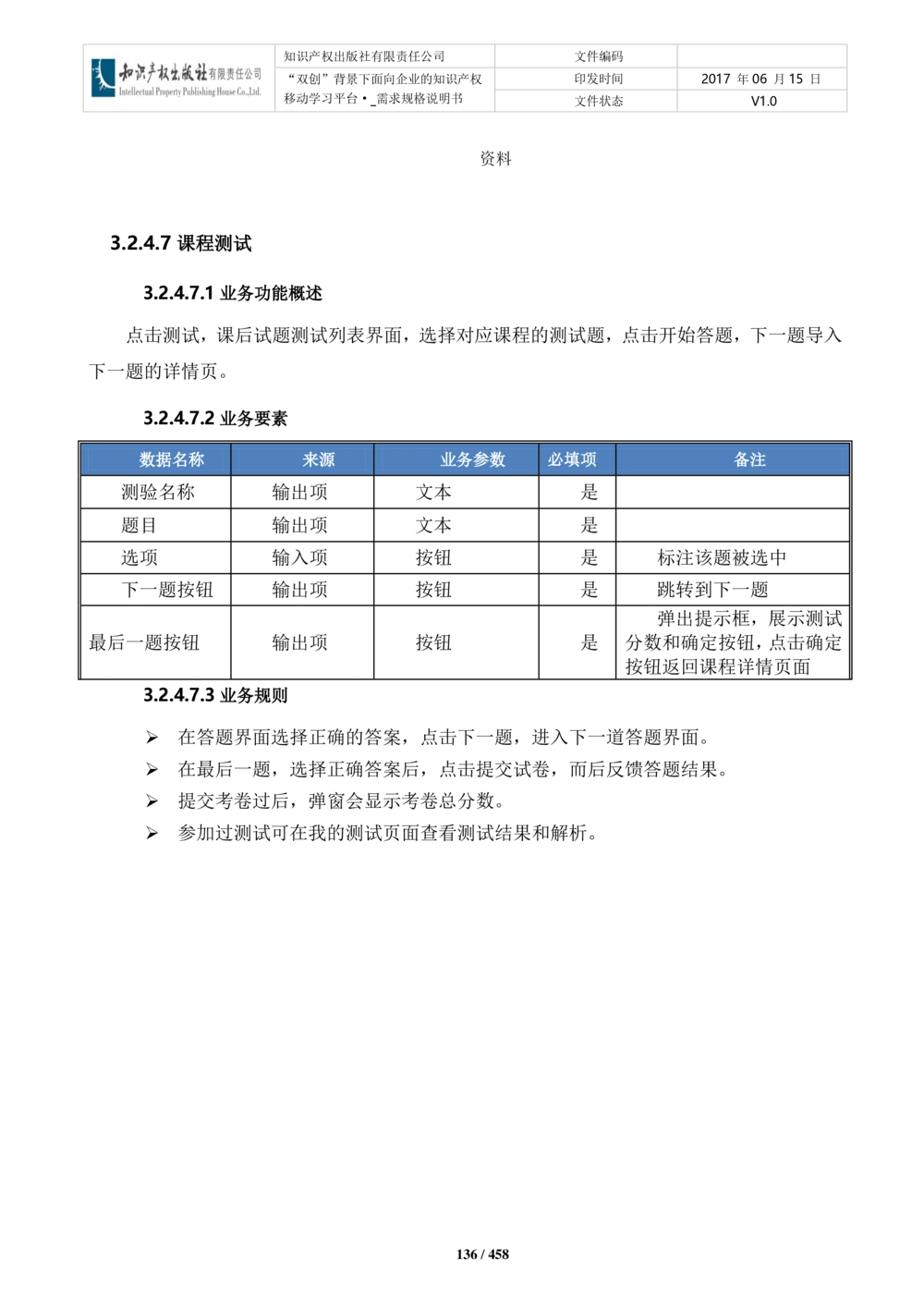 双创背景下面向企业的知识产权移动学习平台-培训端_需求规格说明书V2.8_436套软件开发需求文档_VD516-软件开发需求文档_10各类系统软件开发需求_更新内容