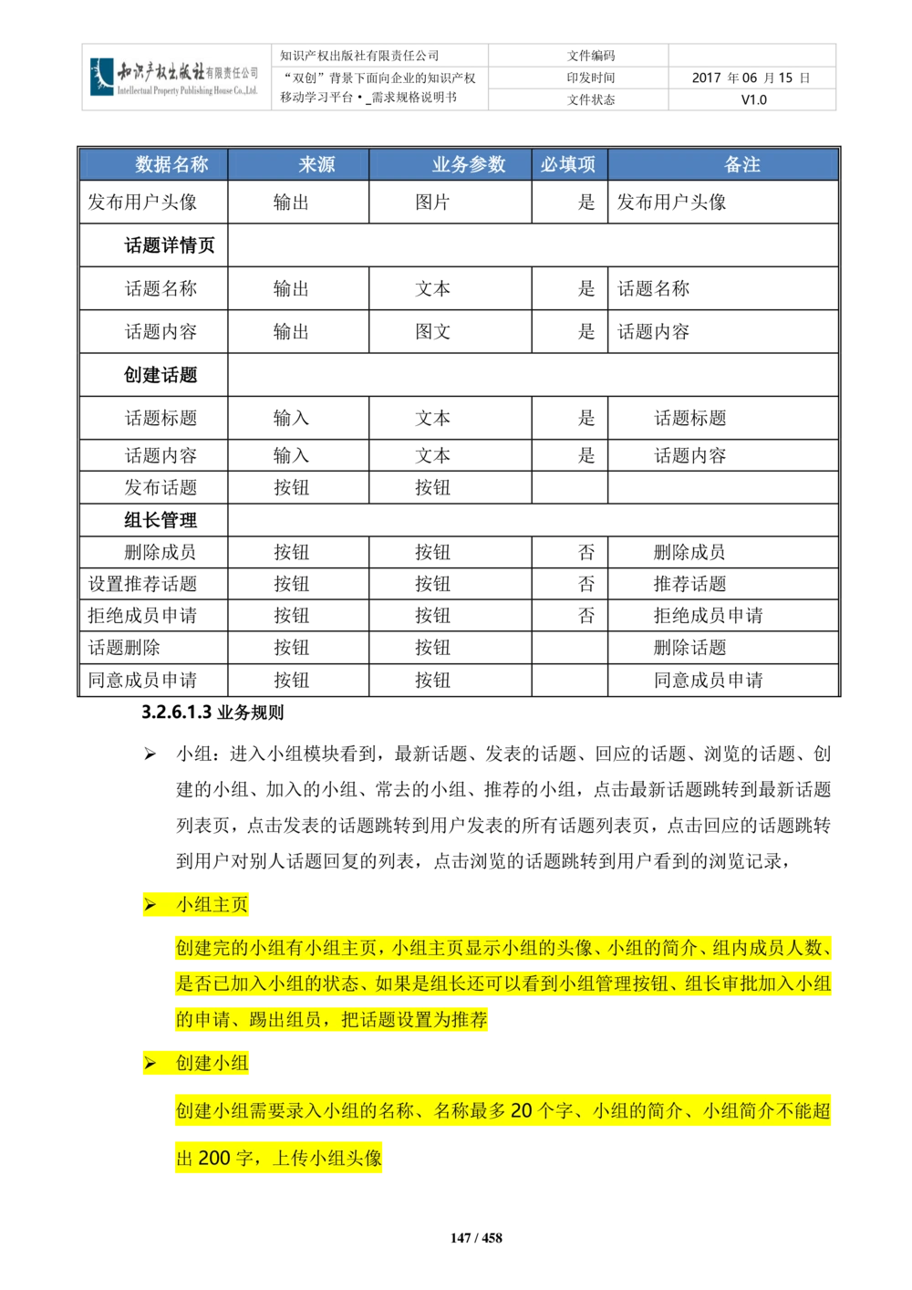 双创背景下面向企业的知识产权移动学习平台-培训端_需求规格说明书V2.8_436套软件开发需求文档_VD516-软件开发需求文档_10各类系统软件开发需求_更新内容