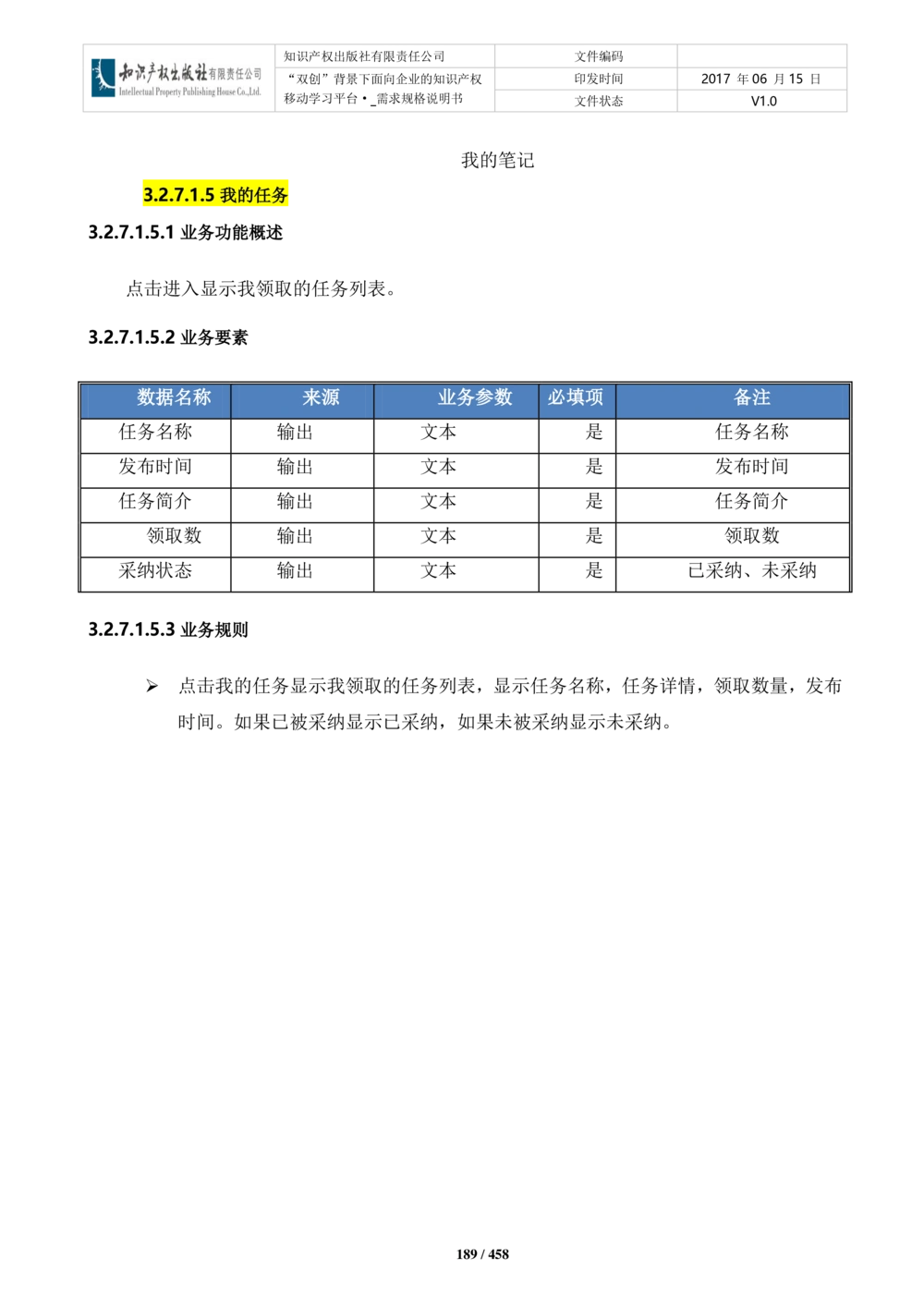 双创背景下面向企业的知识产权移动学习平台-培训端_需求规格说明书V2.8_436套软件开发需求文档_VD516-软件开发需求文档_10各类系统软件开发需求_更新内容