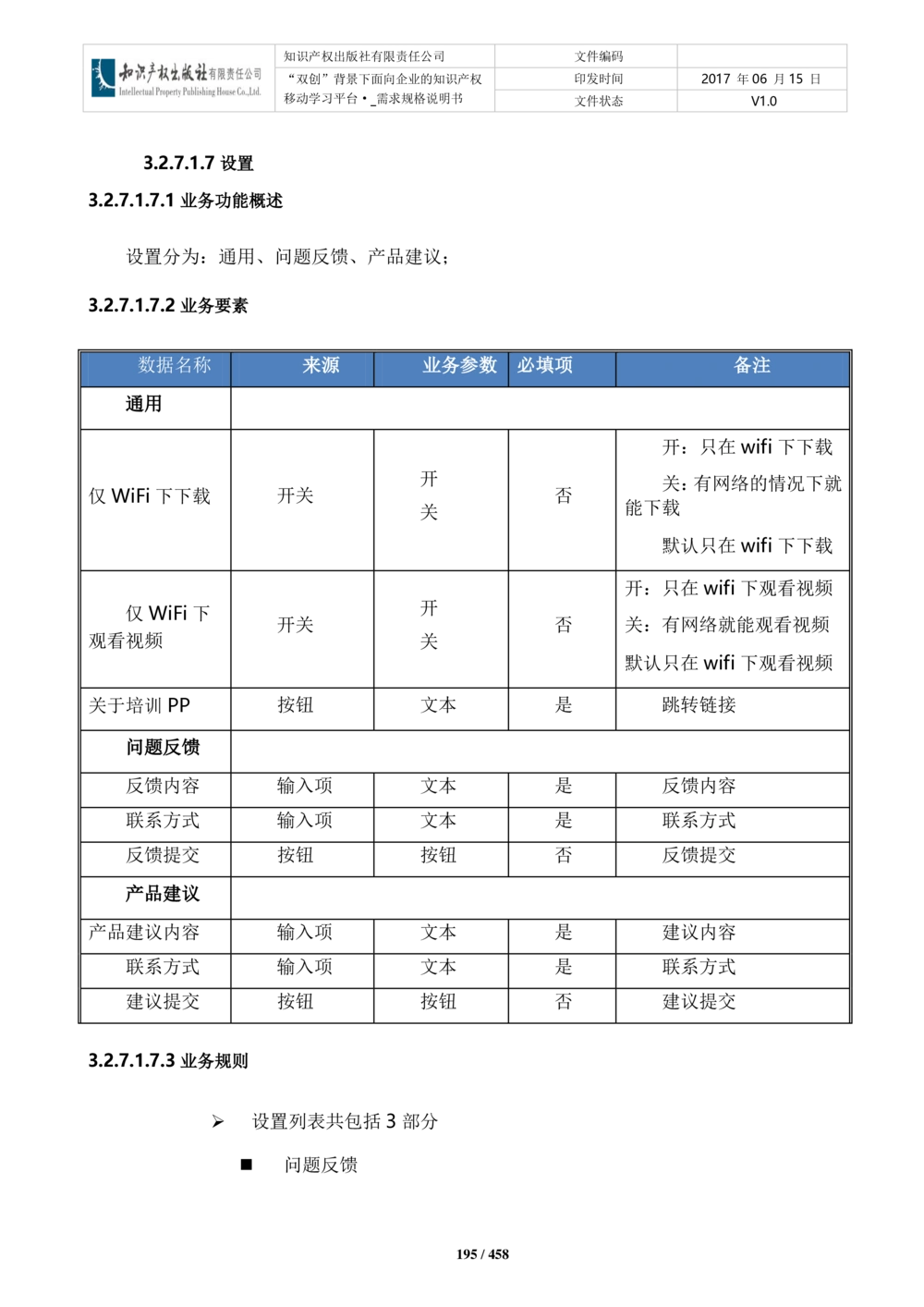 双创背景下面向企业的知识产权移动学习平台-培训端_需求规格说明书V2.8_436套软件开发需求文档_VD516-软件开发需求文档_10各类系统软件开发需求_更新内容