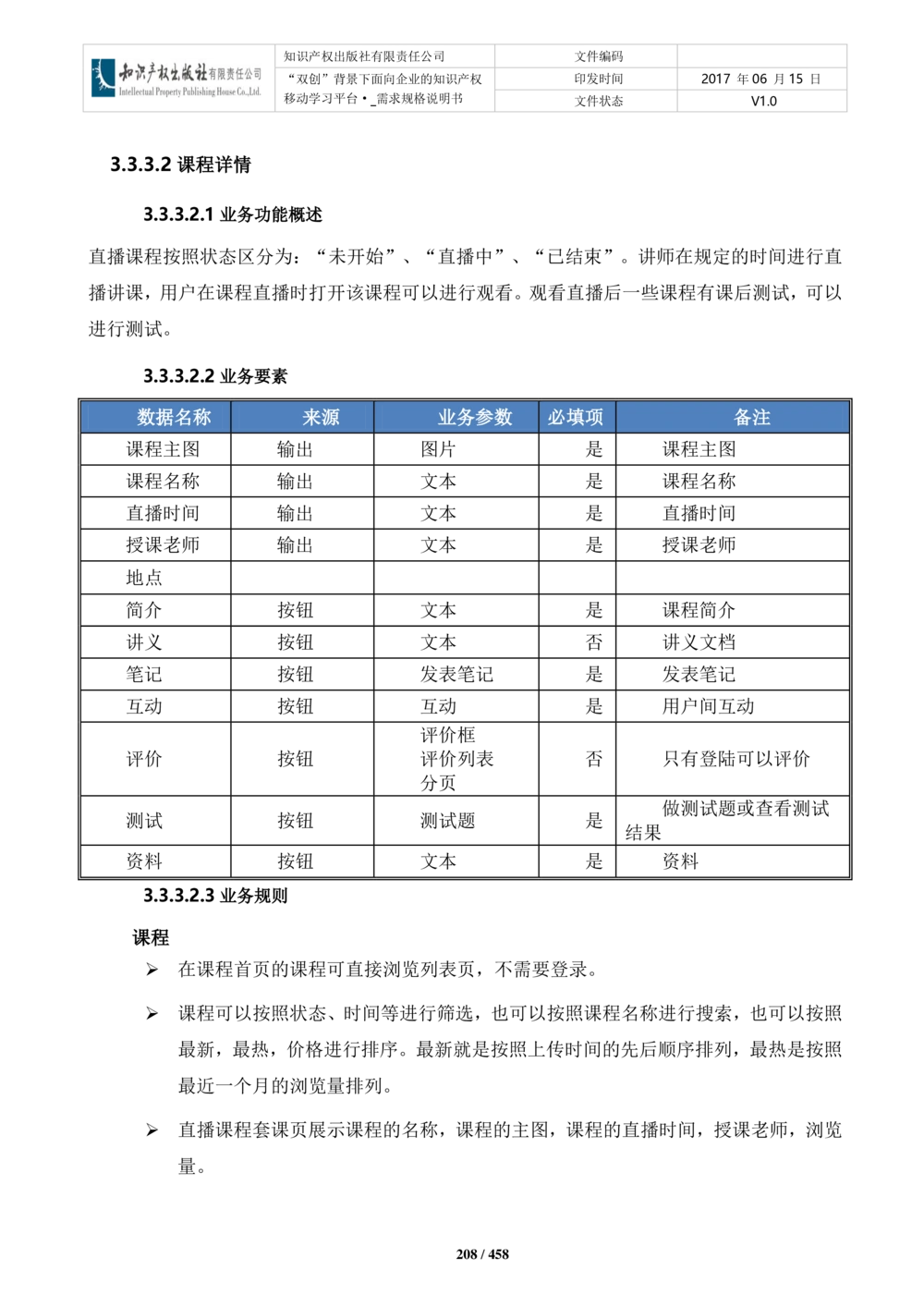 双创背景下面向企业的知识产权移动学习平台-培训端_需求规格说明书V2.8_436套软件开发需求文档_VD516-软件开发需求文档_10各类系统软件开发需求_更新内容