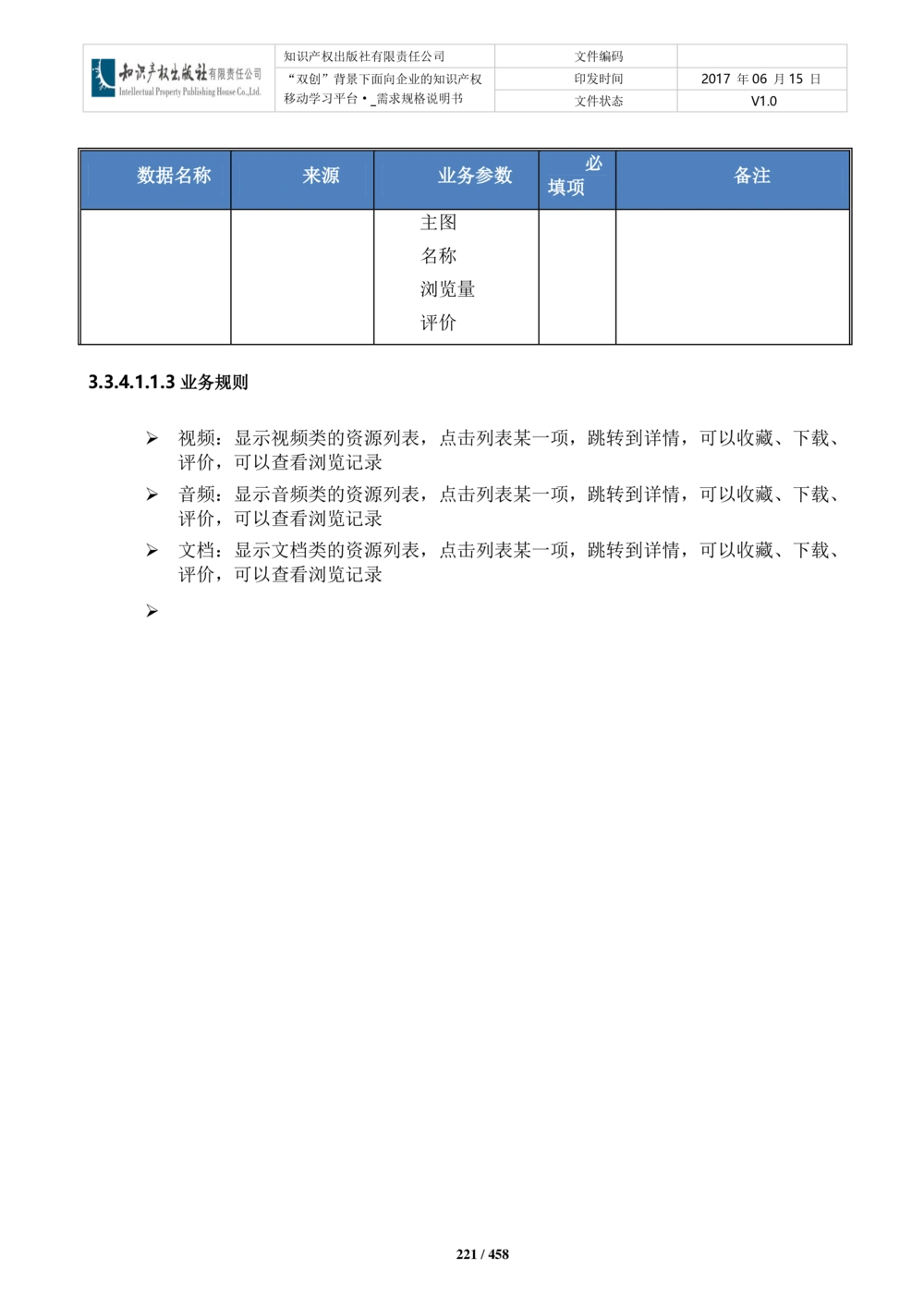 双创背景下面向企业的知识产权移动学习平台-培训端_需求规格说明书V2.8_436套软件开发需求文档_VD516-软件开发需求文档_10各类系统软件开发需求_更新内容
