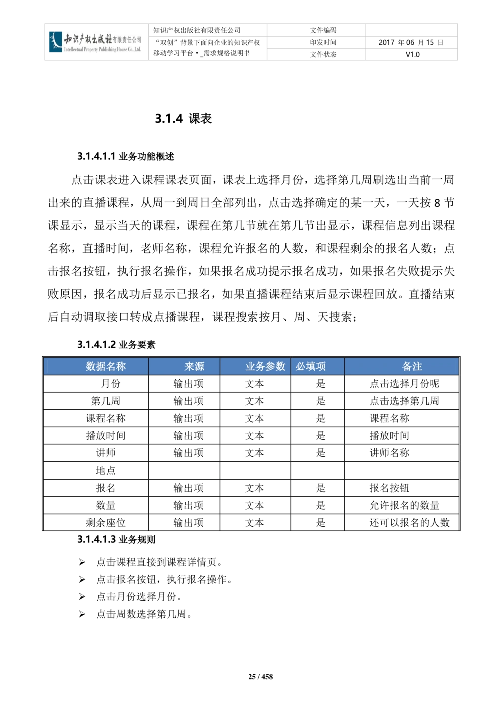 双创背景下面向企业的知识产权移动学习平台-培训端_需求规格说明书V2.8_436套软件开发需求文档_VD516-软件开发需求文档_10各类系统软件开发需求_更新内容