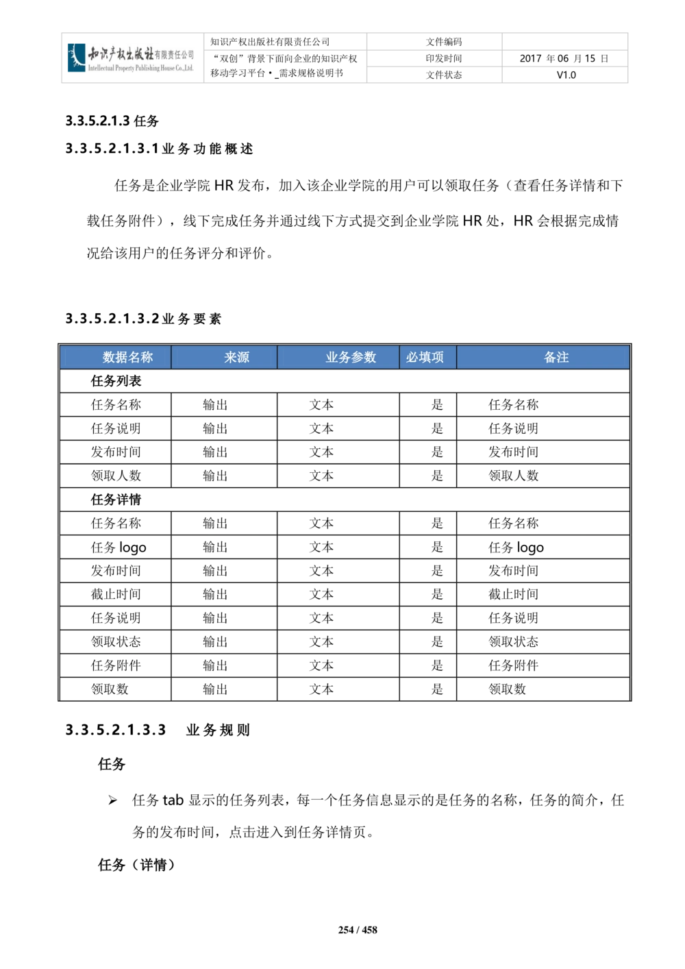 双创背景下面向企业的知识产权移动学习平台-培训端_需求规格说明书V2.8_436套软件开发需求文档_VD516-软件开发需求文档_10各类系统软件开发需求_更新内容