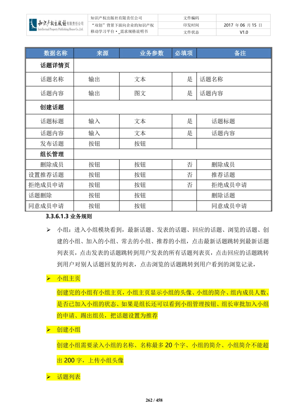 双创背景下面向企业的知识产权移动学习平台-培训端_需求规格说明书V2.8_436套软件开发需求文档_VD516-软件开发需求文档_10各类系统软件开发需求_更新内容