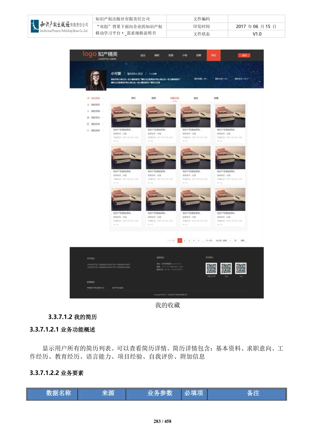 双创背景下面向企业的知识产权移动学习平台-培训端_需求规格说明书V2.8_436套软件开发需求文档_VD516-软件开发需求文档_10各类系统软件开发需求_更新内容