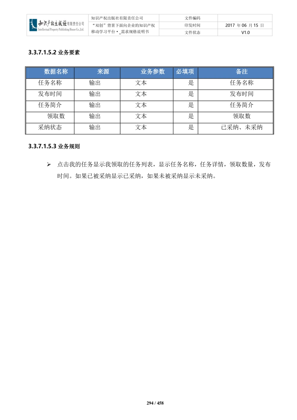双创背景下面向企业的知识产权移动学习平台-培训端_需求规格说明书V2.8_436套软件开发需求文档_VD516-软件开发需求文档_10各类系统软件开发需求_更新内容