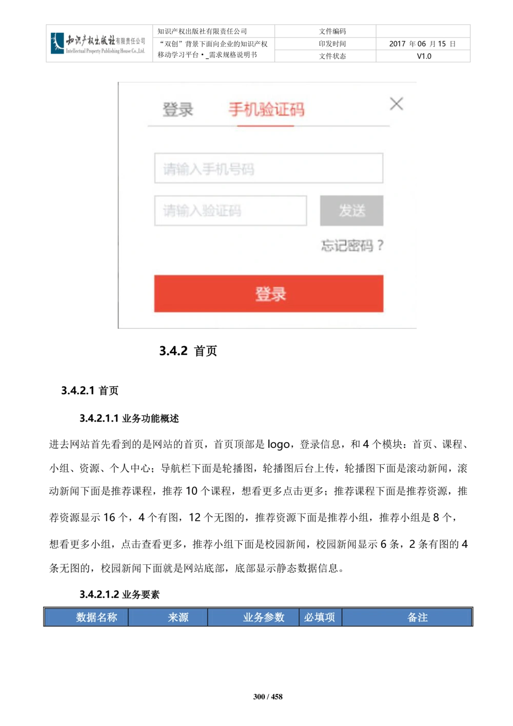 双创背景下面向企业的知识产权移动学习平台-培训端_需求规格说明书V2.8_436套软件开发需求文档_VD516-软件开发需求文档_10各类系统软件开发需求_更新内容